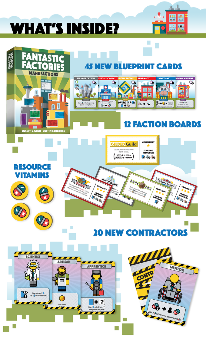 Fantastic Factories: Manufactures (English)