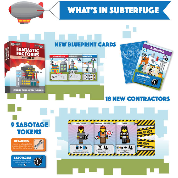 Fantastic Factories: Subterfuge (English)