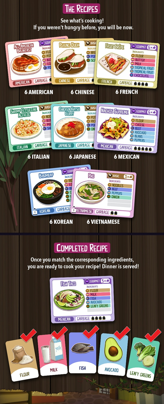 Rival Restaurants (anglais)