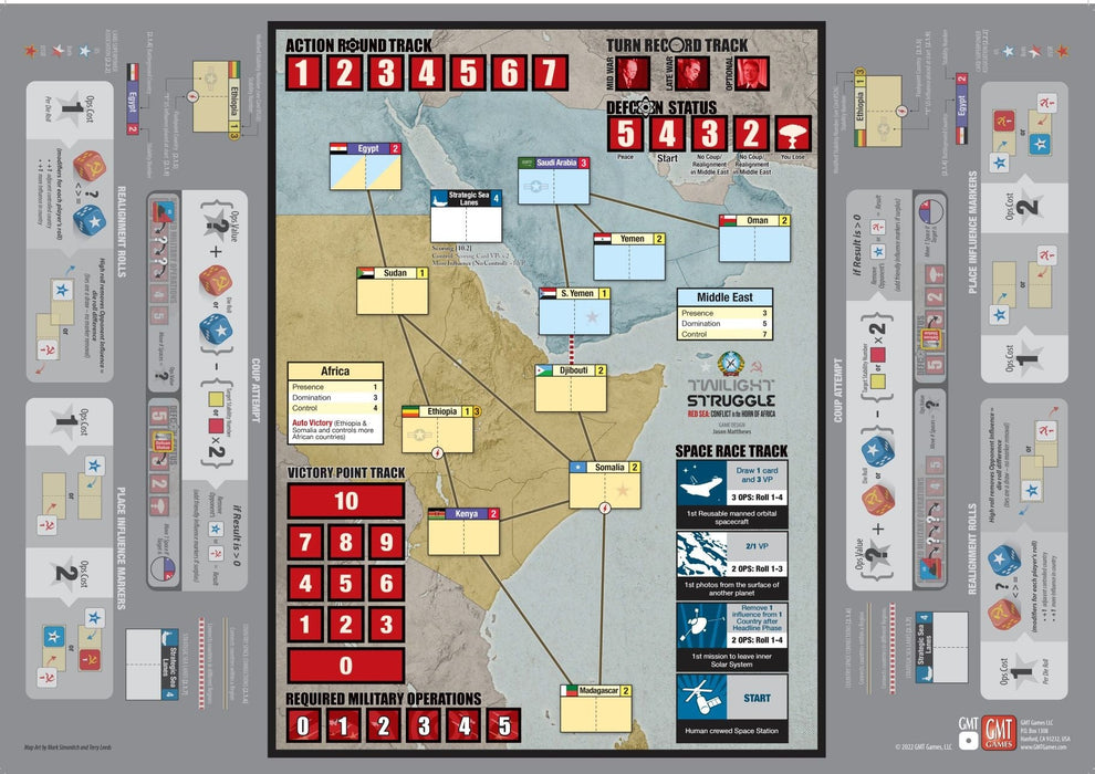 Twilight Struggle: Red Sea Conflict Horn of Africa (anglais)