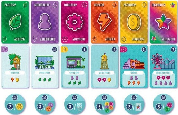 Point City (English) - USED